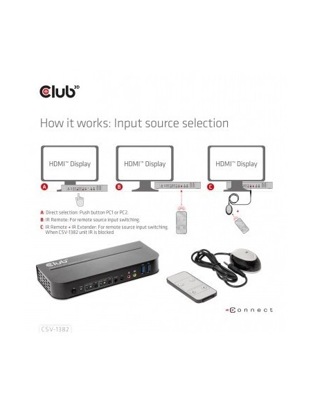 club3d-conmutador-kvm-hdmi-para-hdmi-dual-4k-60hz-12.jpg