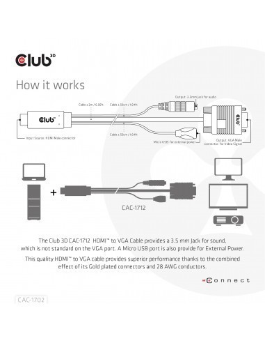 club3d-cable-hdmi-a-vga-m-m-2m-5.jpg