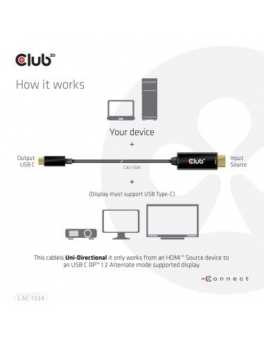 club3d-cable-activo-hdmi-a-usb-tipo-c-4k60hz-m-m-18m-5.jpg