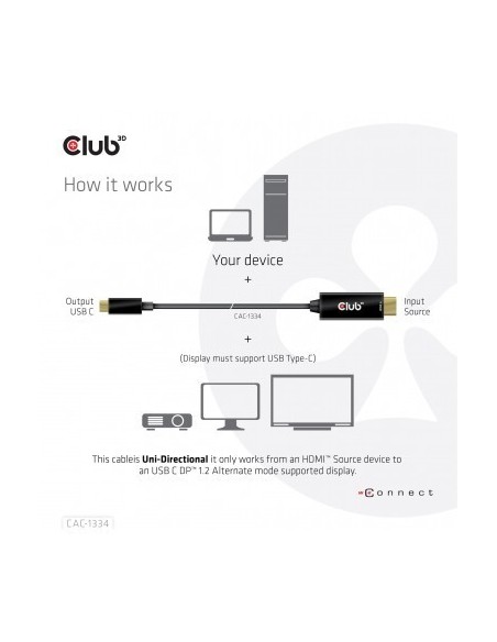 club3d-cable-activo-hdmi-a-usb-tipo-c-4k60hz-m-m-18m-5.jpg
