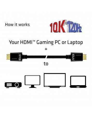 club3d-cable-hdmi-4k120hz-8k60hz-de-ultra-alta-velocidad-48gbps-m-m-3m-5.jpg