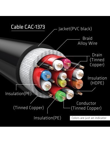 club3d-cable-hdmi-4k120hz-8k60hz-de-ultra-alta-velocidad-48gbps-m-m-3m-7.jpg