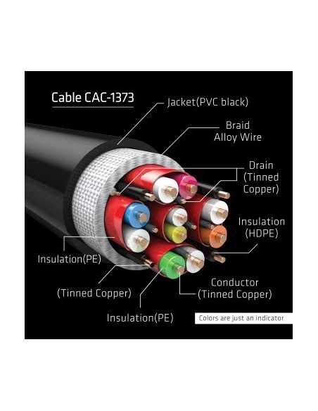 club3d-cable-hdmi-4k120hz-8k60hz-de-ultra-alta-velocidad-48gbps-m-m-3m-7.jpg