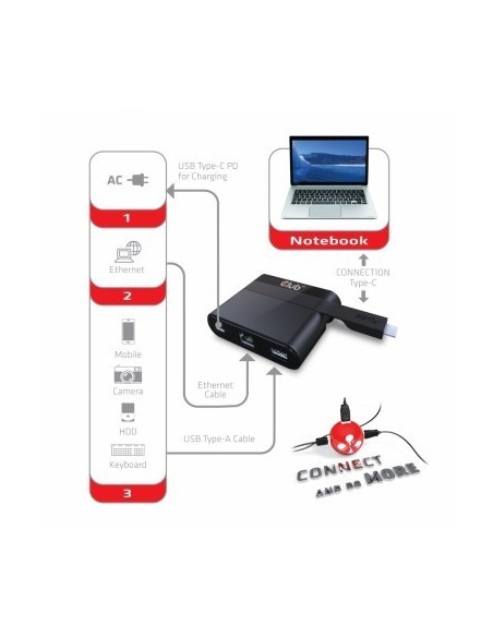 club3d-mini-dock-usb-tipo-c-para-ethernet-usb-30-usb-tipo-c-pd-3.jpg