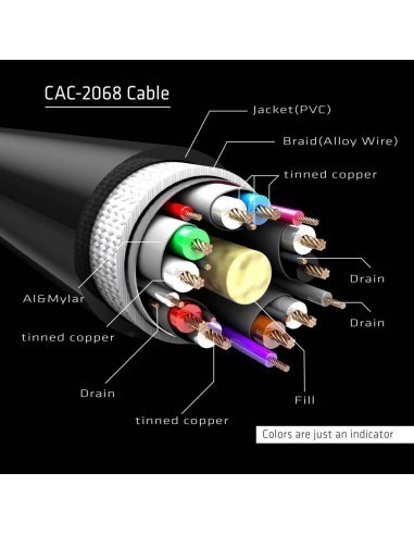 club3d-cable-displayport-14-hbr3-m-m-2m-5.jpg