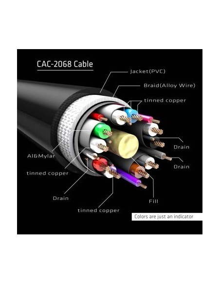 club3d-cable-displayport-14-hbr3-m-m-2m-5.jpg