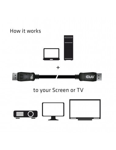 club3d-cable-displayport-14-hbr3-m-m-2m-8.jpg