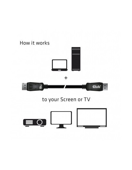 club3d-cable-displayport-14-hbr3-m-m-2m-8.jpg