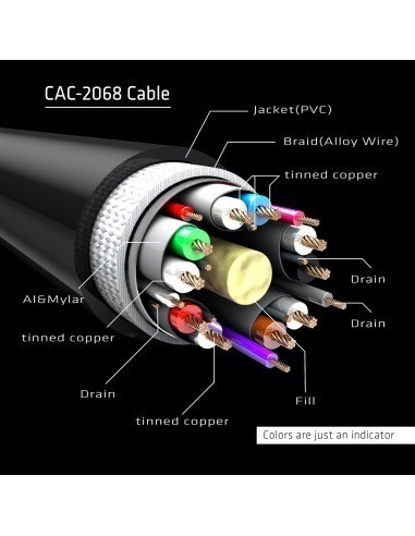 club3d-cable-displayport-14-hbr3-m-m-2m-10.jpg