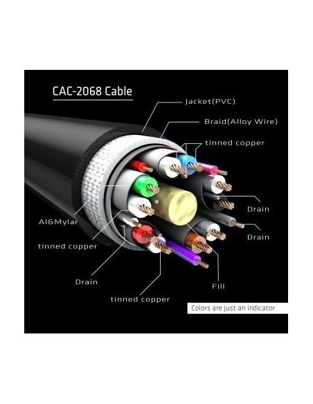 club3d-cable-displayport-14-hbr3-m-m-2m-10.jpg