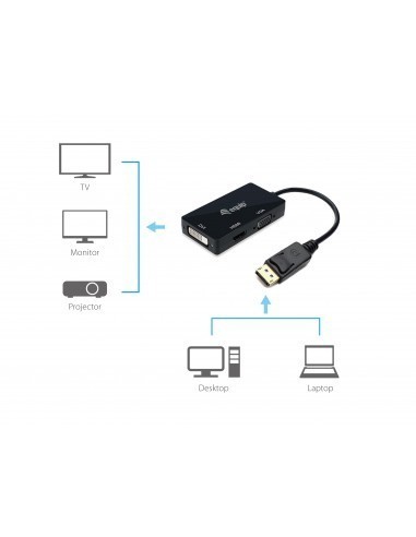 equip-adaptador-displayport-a-vga-hdmi-dvi-3.jpg