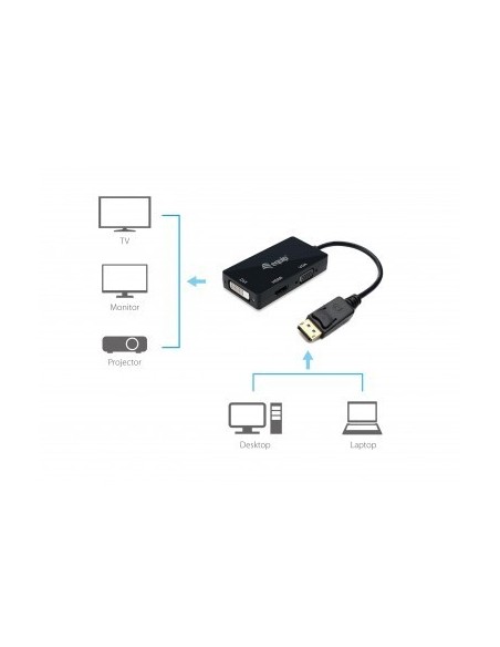 equip-adaptador-displayport-a-vga-hdmi-dvi-3.jpg