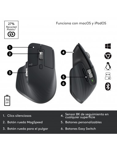 logitech-mx-master-3s-performance-raton-inalambrico-8000-dpi-grafito-11.jpg