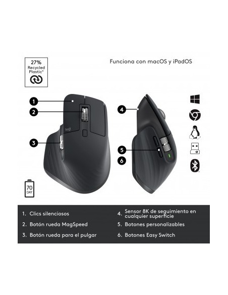 logitech-mx-master-3s-performance-raton-inalambrico-8000-dpi-grafito-11.jpg