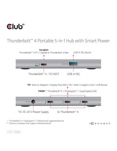 club-3d-concentrador-portatil-5-en-1-thunderbolt-4-con-smart-power-8.jpg