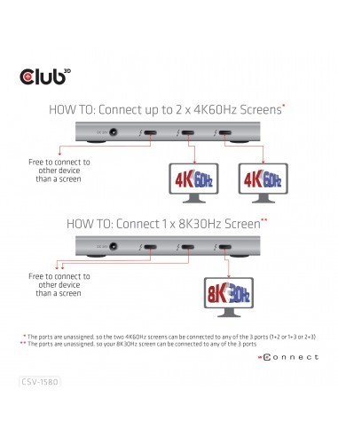 club-3d-concentrador-portatil-5-en-1-thunderbolt-4-con-smart-power-9.jpg
