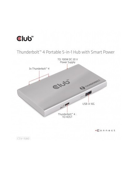 club-3d-concentrador-portatil-5-en-1-thunderbolt-4-con-smart-power-11.jpg