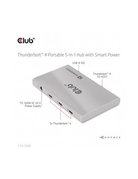 club-3d-concentrador-portatil-5-en-1-thunderbolt-4-con-smart-power-12.jpg
