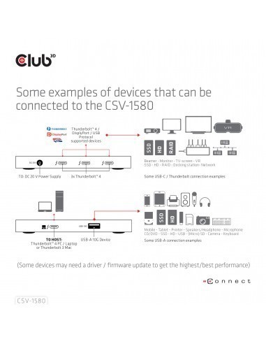 club-3d-concentrador-portatil-5-en-1-thunderbolt-4-con-smart-power-13.jpg