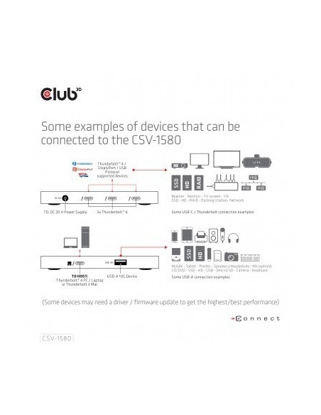club-3d-concentrador-portatil-5-en-1-thunderbolt-4-con-smart-power-13.jpg