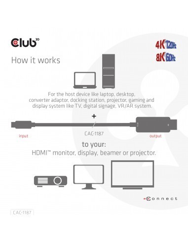 club-3d-cable-minidisplayport-14-a-hdmi-4k120hz-o-8k60hz-hdr10-cable-m-m-18-m-6-pies-4.jpg