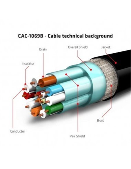 club-3d-cable-displayport-14-hbr3-8k-cable-m-m-4m-4.jpg