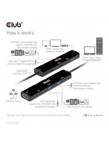 club-3d-docking-station-1xhdmi-1xusb-c-datos-1xusb-c-carga-2xusb-a-1xrj45-11.jpg