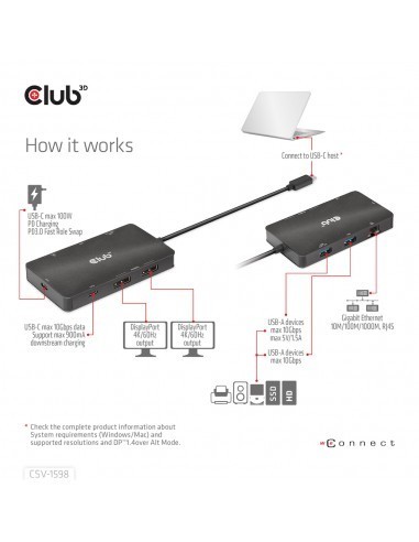 club-3d-docking-station-usb-c-2xdp-1xusb-c-datos-1xusb-c-carga-2xusb-a-1xrj45-13.jpg