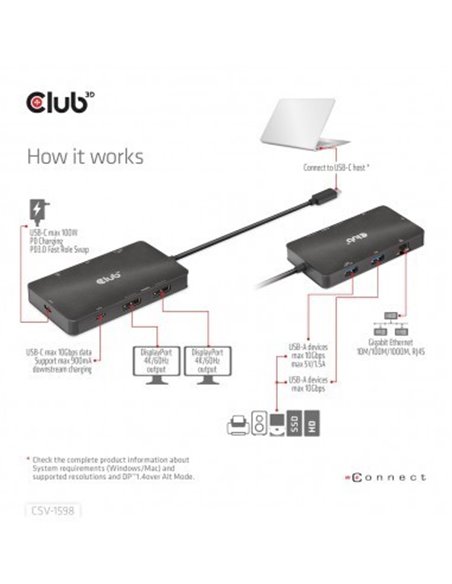 club-3d-docking-station-usb-c-2xdp-1xusb-c-datos-1xusb-c-carga-2xusb-a-1xrj45-13.jpg