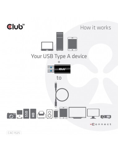 club-3d-adaptador-usb-32-gen1-tipo-a-a-usb-32-gen1-tipo-c-m-h-5.jpg