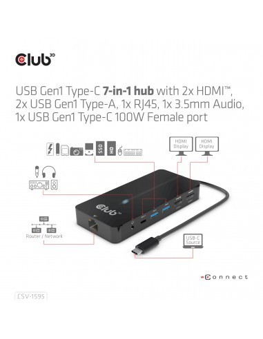 club-3d-docking-station-usb-c-2xhdmi-2xusb-a-1xrj45-1xaudio-1xusb-c-100w-5.jpg