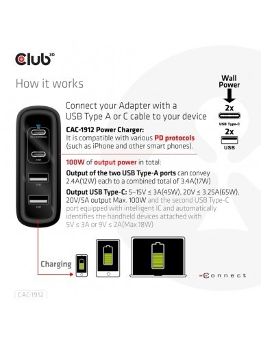 club-3d-cargador-de-viaje-gan-hasta-100w-2xusb-a-y-2xusb-c-pd-30-4.jpg