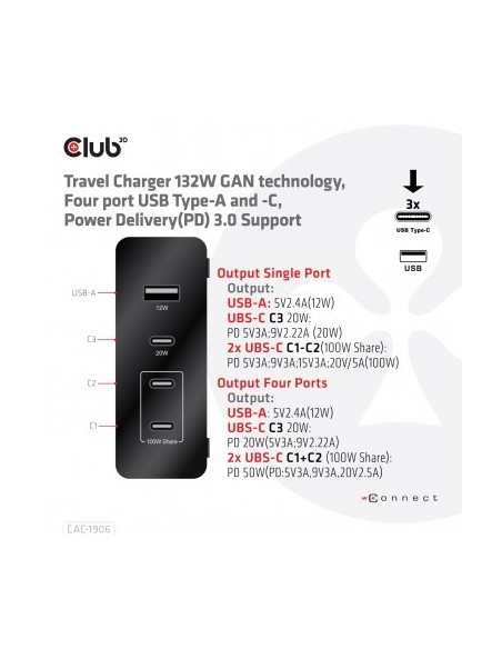 club-3d-cargador-de-viaje-gan-hasta-132w-1xusb-a-y-3xusb-c-pd-30-12.jpg