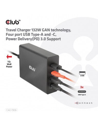 club-3d-cargador-de-viaje-gan-hasta-132w-1xusb-a-y-3xusb-c-pd-30-13.jpg