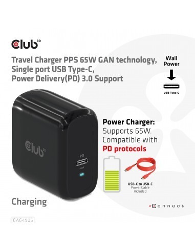 club-3d-cargador-de-viaje-pps-gan-de-65w-usb-c-pd-30-2.jpg