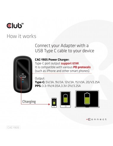 club-3d-cargador-de-viaje-pps-gan-de-65w-usb-c-pd-30-3.jpg