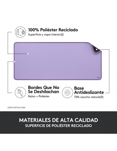 logitech-studio-series-alfombrilla-de-escritorio-lavanda-8.jpg